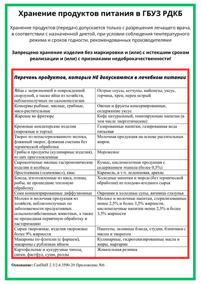 hranenie-produktov.png